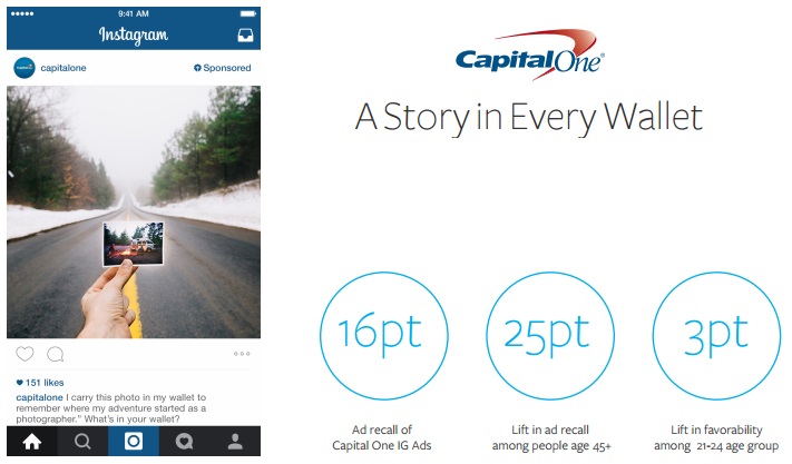 capital one case study